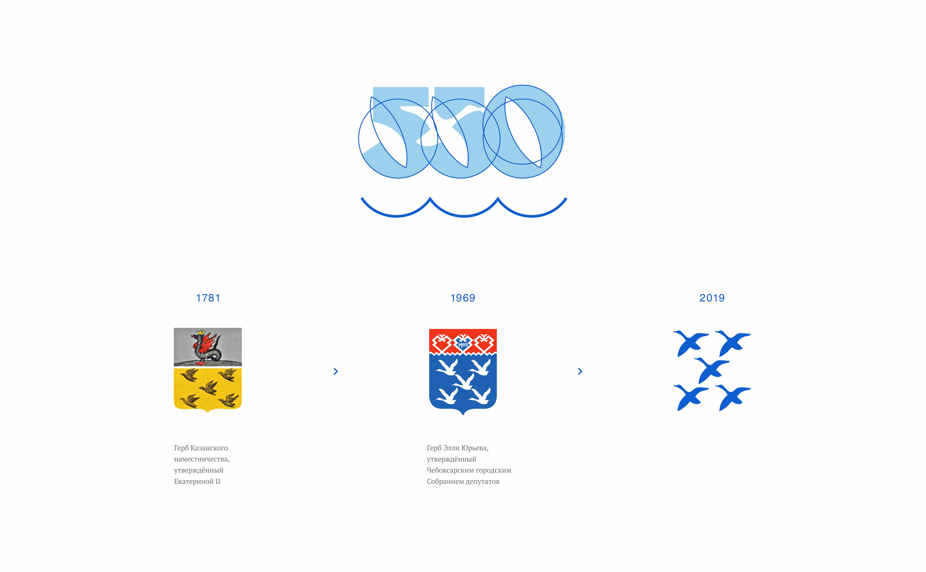 Герб Чебоксары